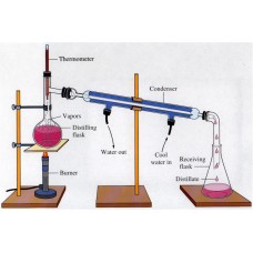 Distillation Apparatus