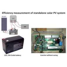 PV Cell Characterization Kit