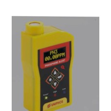 Personal Gas Detector