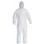 Corona PPE Kit (Personal Protection Kit)