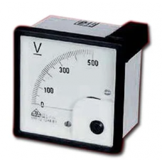 Analog Panel Meters