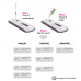 Sensing Self - COVID-19 Rapid Test Kit