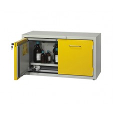 AC 1200/50 CM - SAFETYBOX