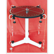 FORCE TABLE