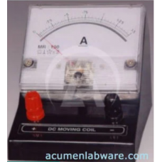 Ammeters