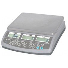 Counting Scales