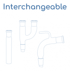 Interchangeable