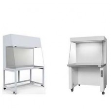 Laminar Air Flow