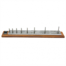 Length Gauge