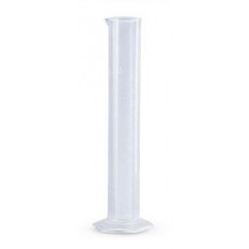 Measuring Cylinders