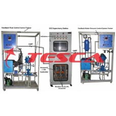 Basic Distributed Control System Trainer