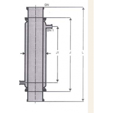Jacketed Pipe Sections - Glass Jackets