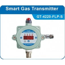 PNG/LPG Gas Leakage Detectors