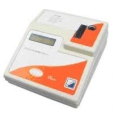 Aimil Colometer