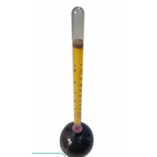 Glass Globe Thermometer