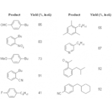 Aryl Halides