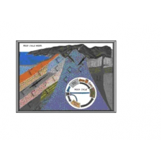 Fibre Glass Relief Models