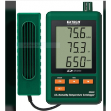 CO2, Humidity and Temperature Datalogger