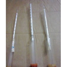 Density Hydrometer