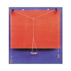 Force Board