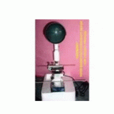Projector Profilers