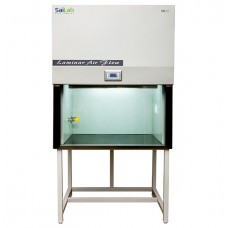 Laminar Air Flow