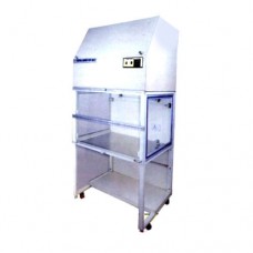 Laminar Air flow