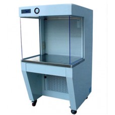 Laminar Flow