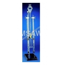 Hoffman's Man Voltameter