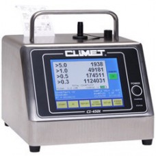 Particle Counter