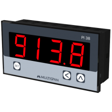 Process Indicators- Basic