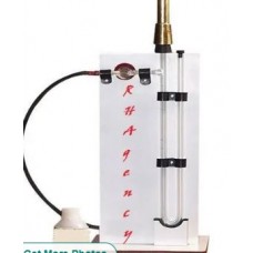 Air Permeability Apparatus Blins Type