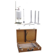 Sand Equivalent Value Apparatus