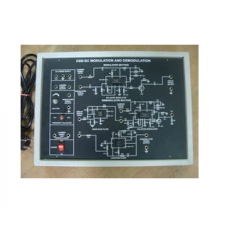 Double Side Band Modulation Demodulation