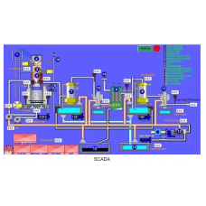 SCADA