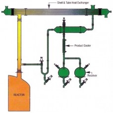 Shell & Tube Over Glass Lined Reactors