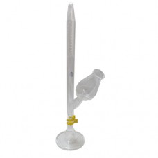 Sicro Meter