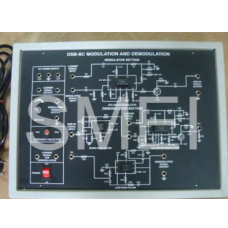 MS Square Hole Perforated Sheet