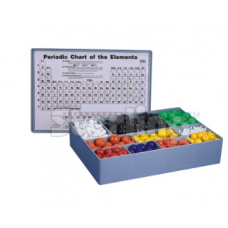 Atomic Model