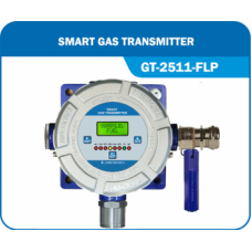 Smart Gas Detector