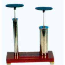 Fluid Pressure