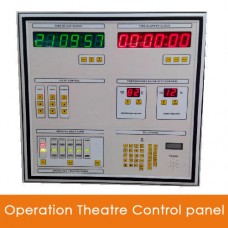 Surgeon Control Panel