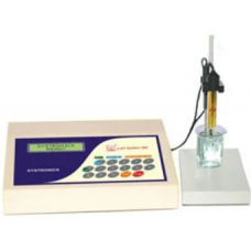 Stereozoom Microscope