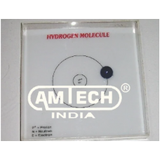 Hydrogen Molecule Model